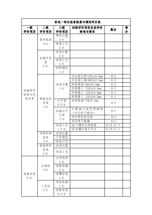 机电一体化设备组装与调试评分表