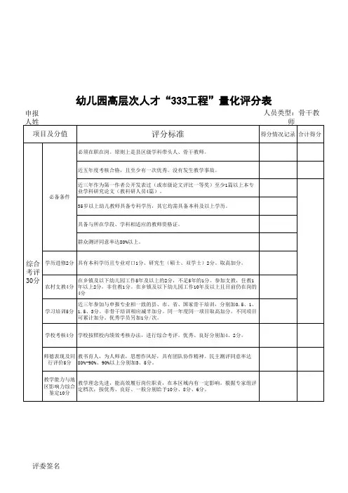 量化评分表(骨干教师)