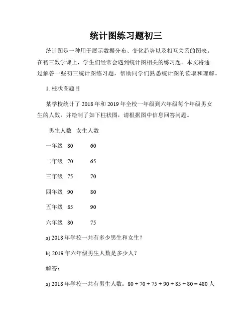 统计图练习题初三