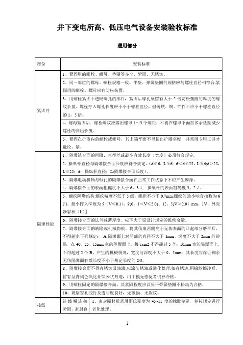 井下变电所高低压电气设备安装验收标准