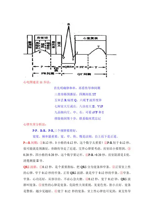 心电图速读11步法