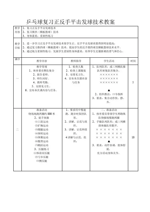 乒乓球复习正反手平击发球技术教案
