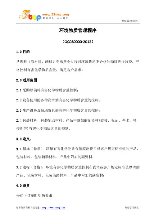 环境物质管理程序(含表格)