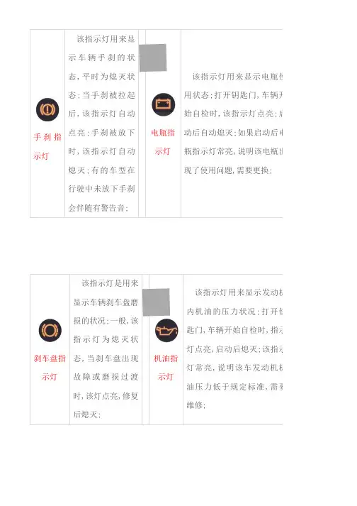 汽车仪表指示灯大全