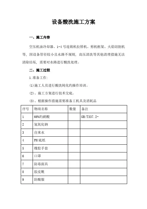 酸洗方案新版