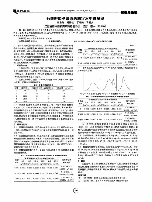 石墨炉原子吸收法测定水中微量钡