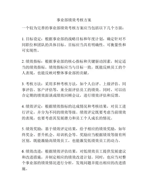 事业部绩效考核方案
