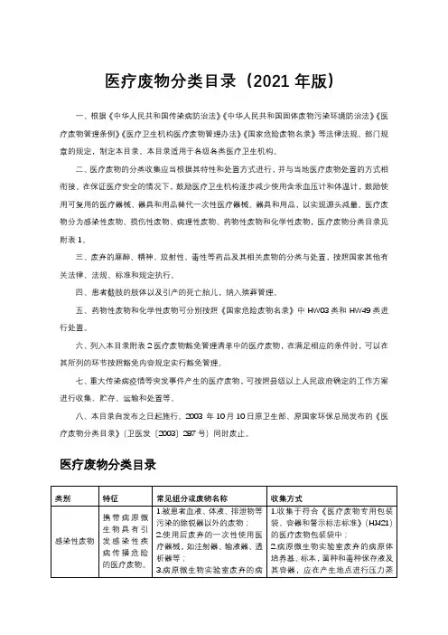 医疗废物分类目录(2021年版)