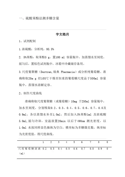 苯酚硫酸法测多糖含量