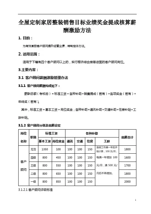 全屋定制家居整装销售目标业绩奖金提成核算薪酬激励方法