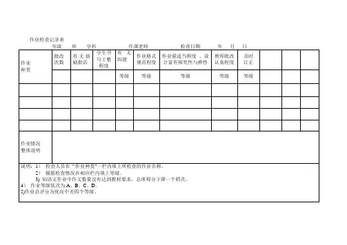 作业检查记录表【范本模板】