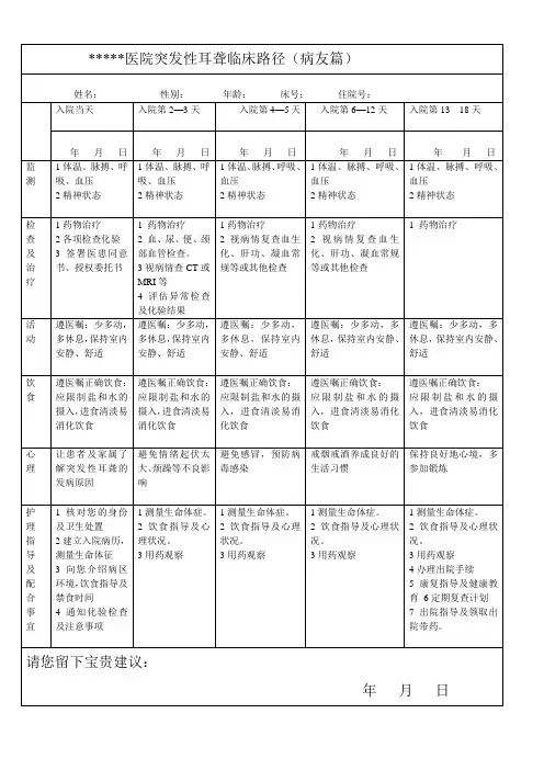 突发性耳聋临床路径病友篇