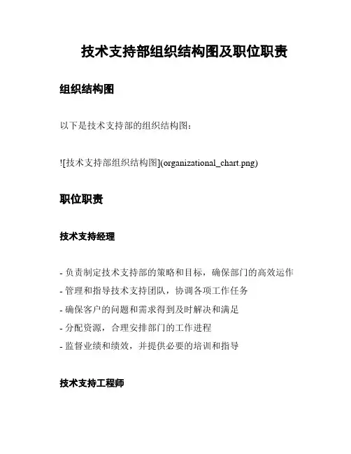 技术支持部组织结构图及职位职责