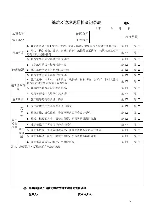 基坑及边坡现场检查记录表