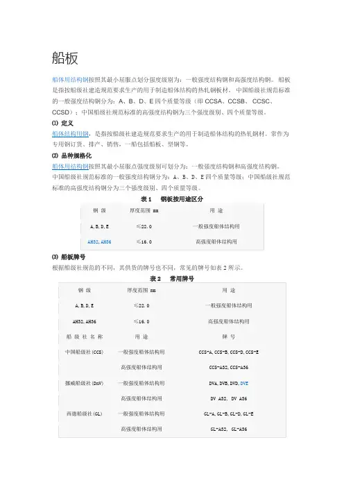 船板