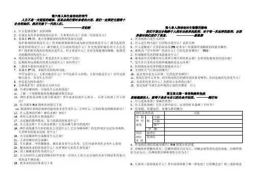7年级生物下册复习提纲