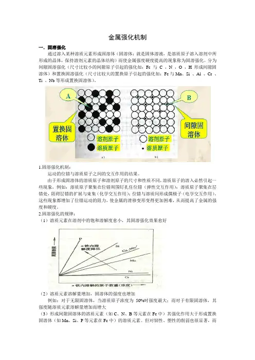 五大细晶强化