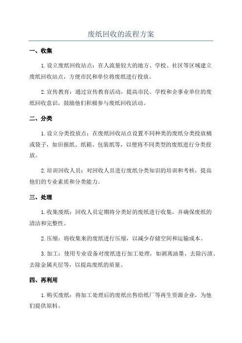 废纸回收的流程方案