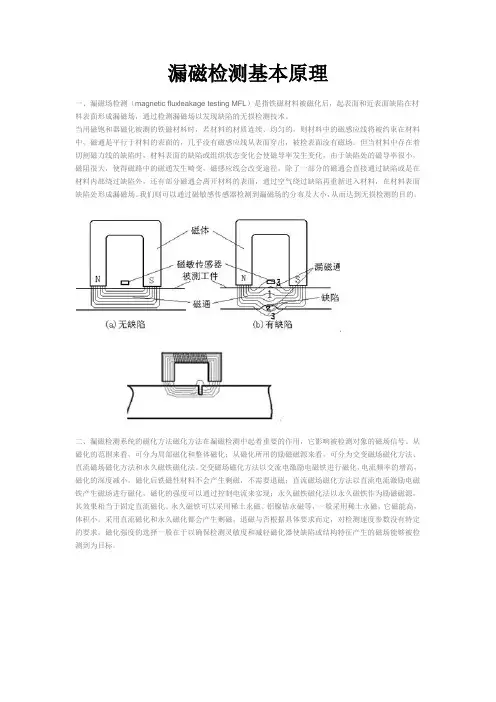 漏磁检测_精品文档