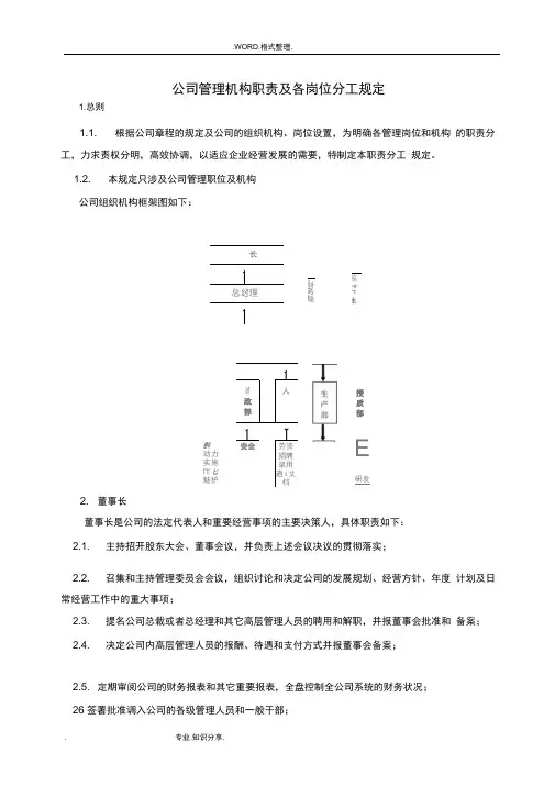 公司管理机构职责分工规定