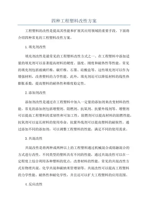 四种工程塑料改性方案