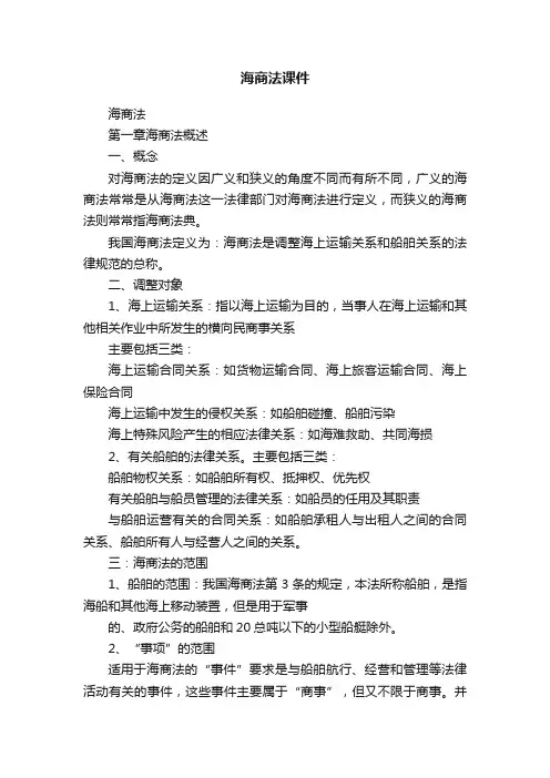 海商法课件