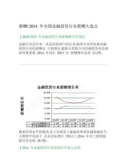 薪酬金融行业报告