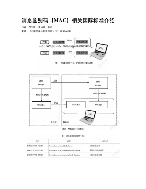 消息鉴别码（MAC）相关国际标准介绍
