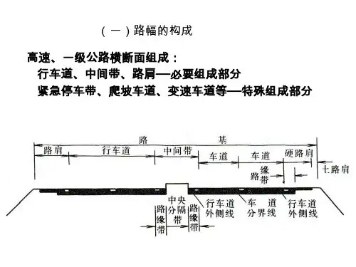 道路横断面组成及设计