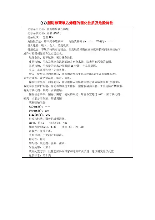 脂肪醇聚氧乙烯醚安全技术说明书(1)