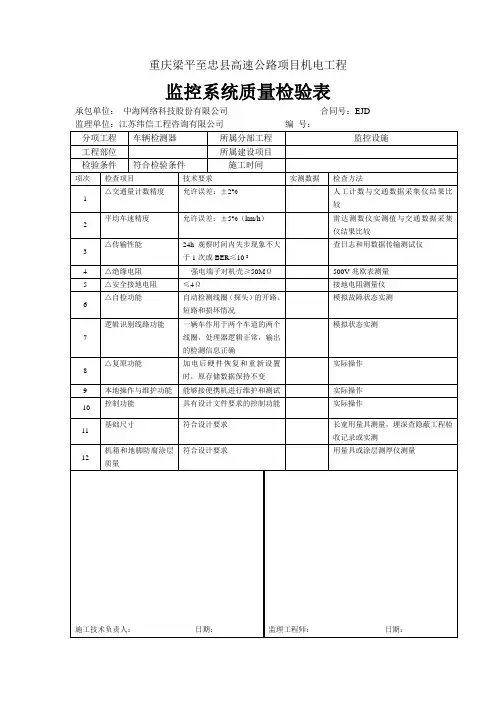 奉溪机电工程质量检验表(F80上面的表格)