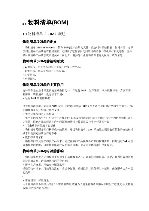 第2章2节 物料清单(BOM)