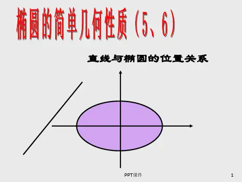 直线与椭圆的位置关系  ppt课件