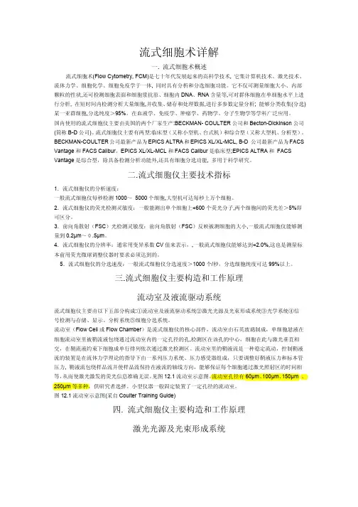 流式细胞术原理及功能介绍