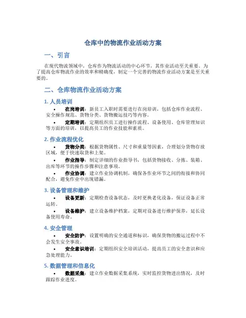 仓库中的物流作业活动方案