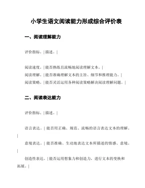 小学生语文阅读能力形成综合评价表