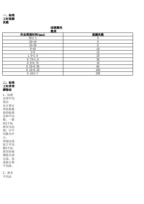 标准工时测定方式