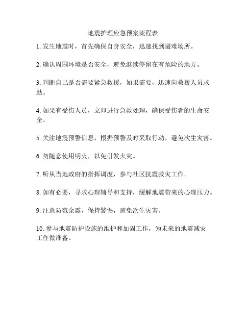 地震护理应急预案流程表