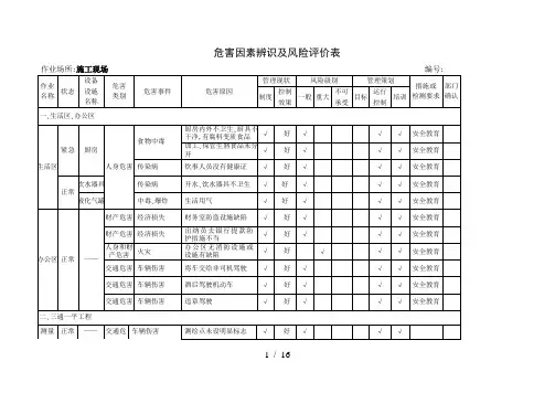 危害因素辨识及风险评价表规范文件