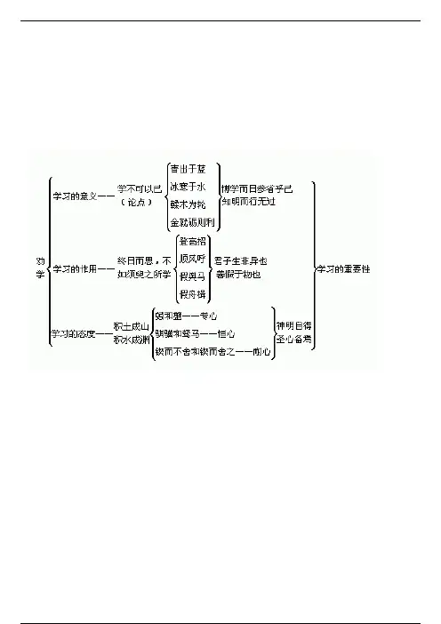 写作的时候怎么才能提高文章立意？