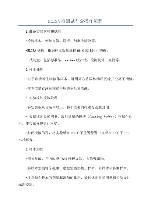 ELISA检测试剂盒操作流程