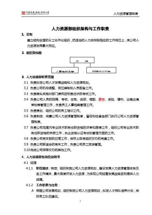 02 人力资源部组织架构与工作职责