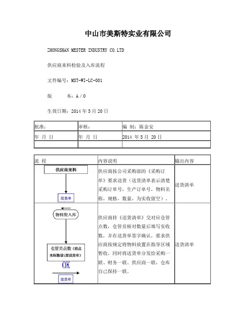 供应商来料检验及入库流程