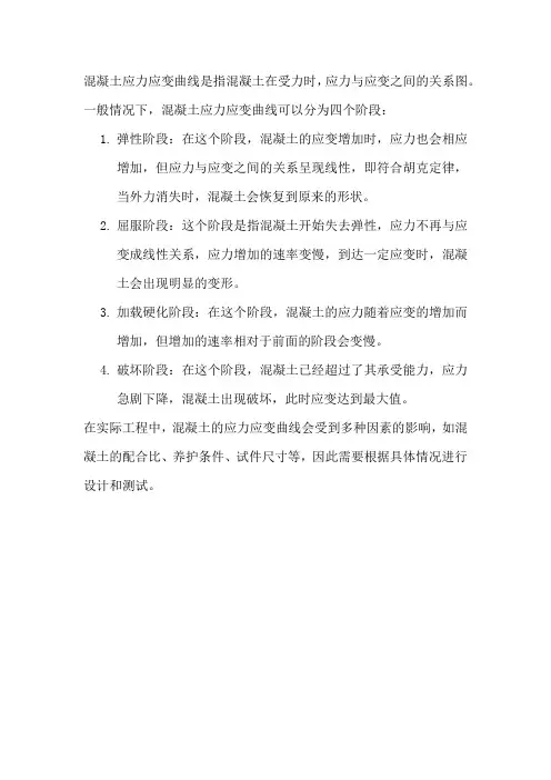 混凝土应力应变曲线