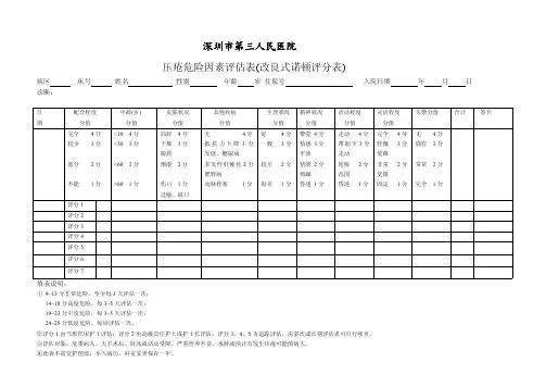 压疮危险因素评估表(改良式诺顿评分表)
