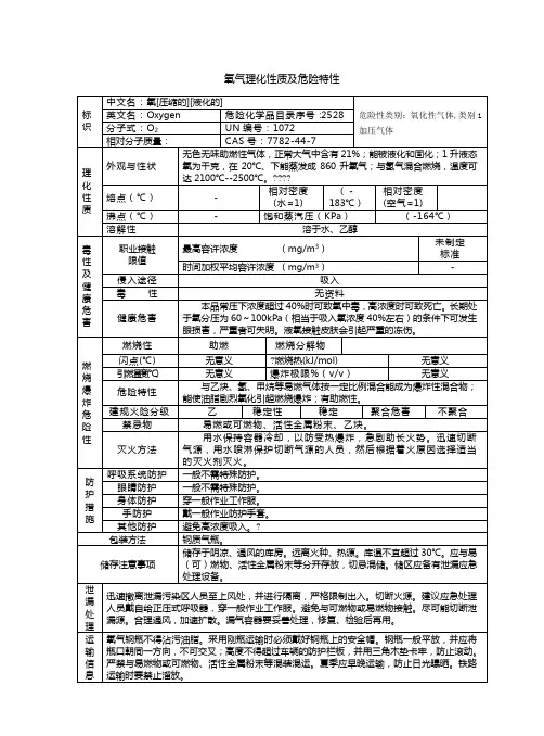 氧气理化性质及危险特性