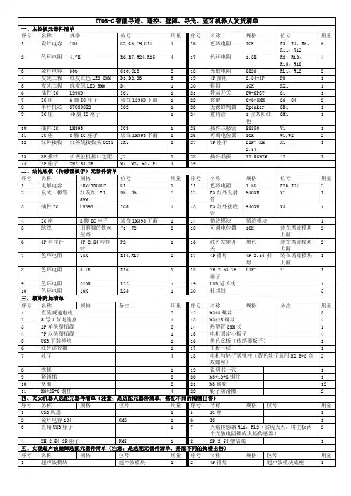 智能小车元器件清单