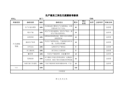 生产部员工岗位月度绩效考核表
