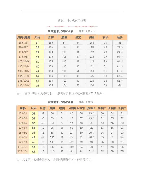 西服、衬衫成衣尺码表