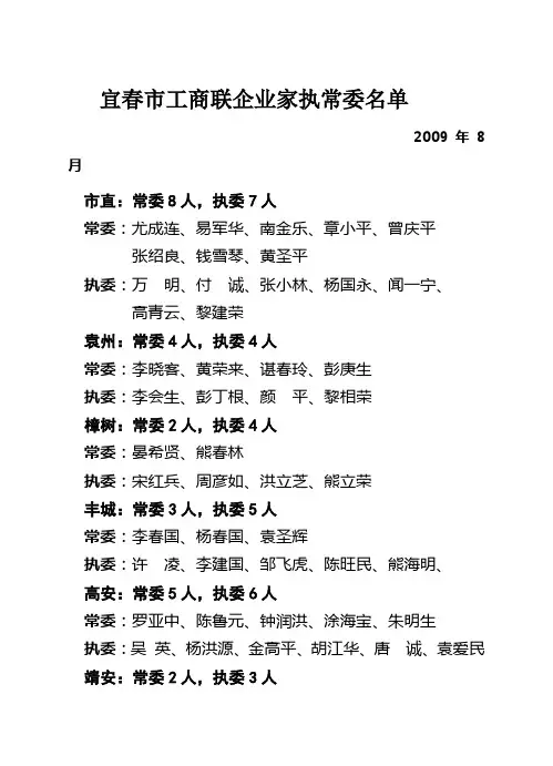 宜春市工商联企业家执常委名单